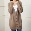 Classic warm color pattern texture ladies cashmere knit cardigan - Image 2